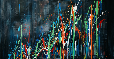 Colorful abstract stock market graphs with splashes and drips